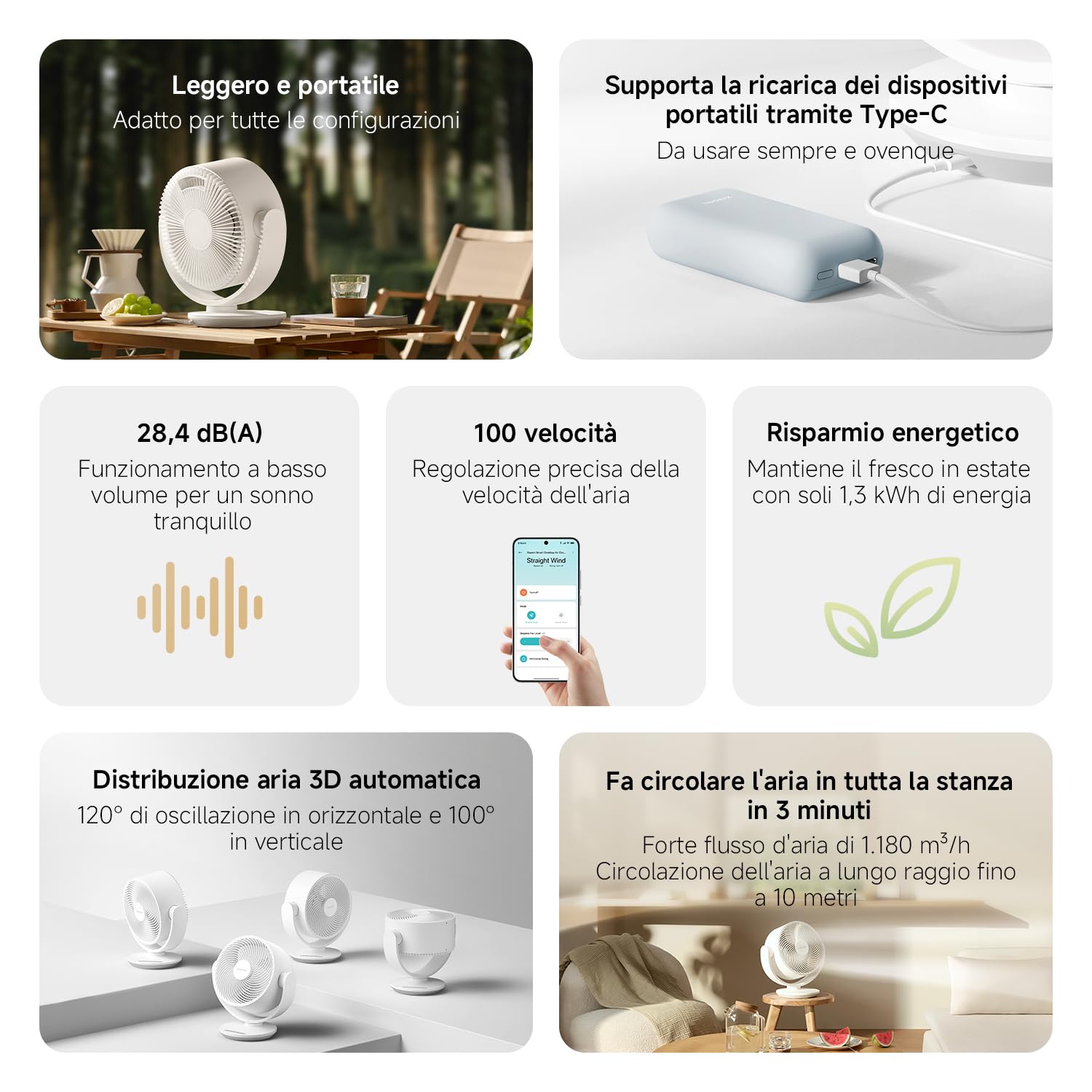 XIAOMI Ventilatore Circolatore d'Aria Smart da tavolo | Flusso d'Aria Potente, con oscillazione 3D, 100 velocità, controllo via app e opzioni di alimentazione USB-C flessibili.
