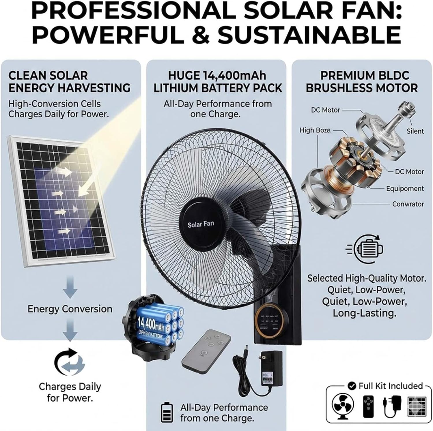 16" Outdoor Fan Wall Mount Solar Fan for Patio, Zero Electricity Bill Waterproof Cooling System, 5 Blades 3 Speeds 90° Oscillating Fans with Timer & Remote for Home Garage Gym