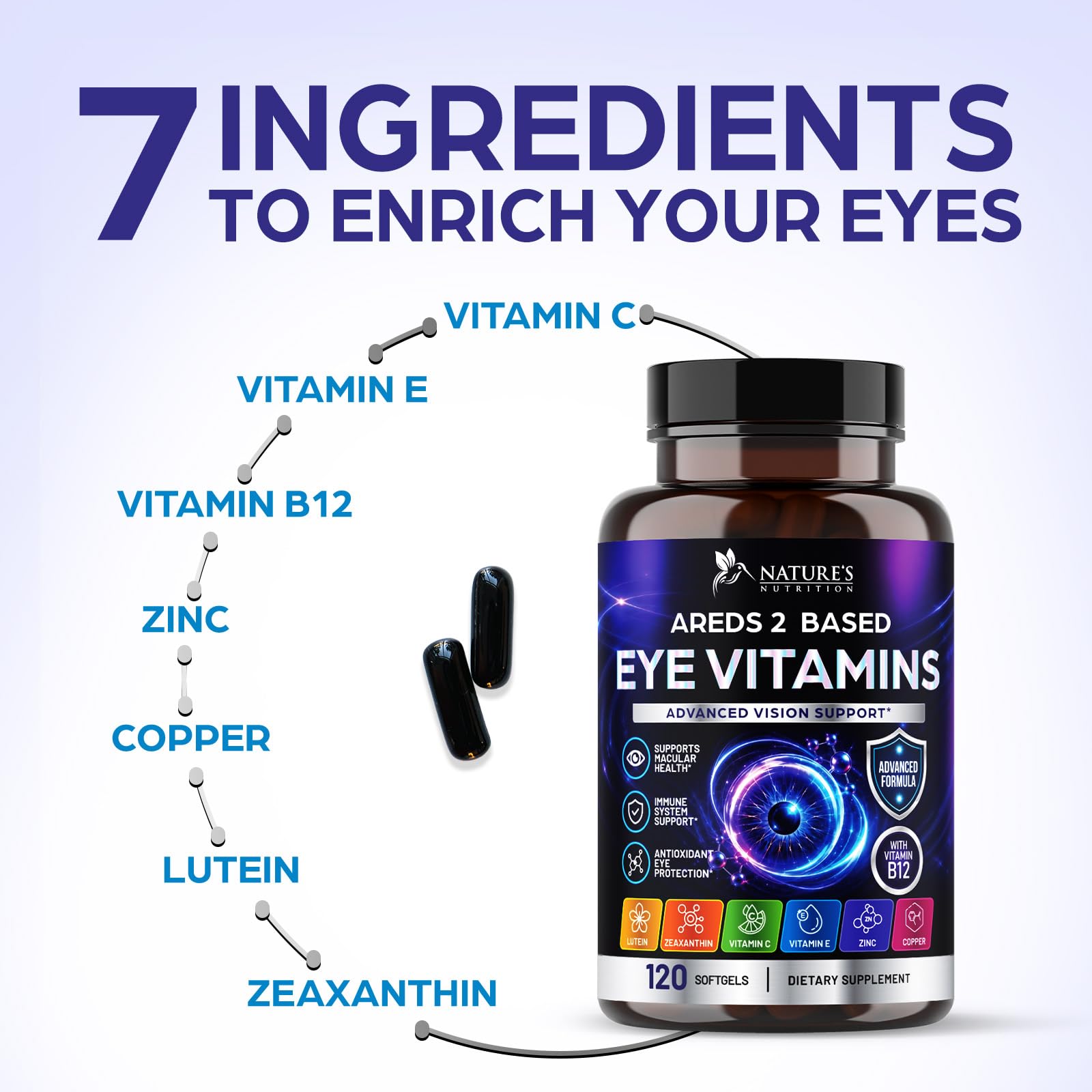 Eye Vitamins Supplements - Natural Eye Health Vitamin with Lutein and Zeaxanthin - Vision Macular Health For Seniors - Advanced Eyes Support With Zinc, Vitamin C & Minerals, USA Bottled - 120 Capsules — Amazon image 7