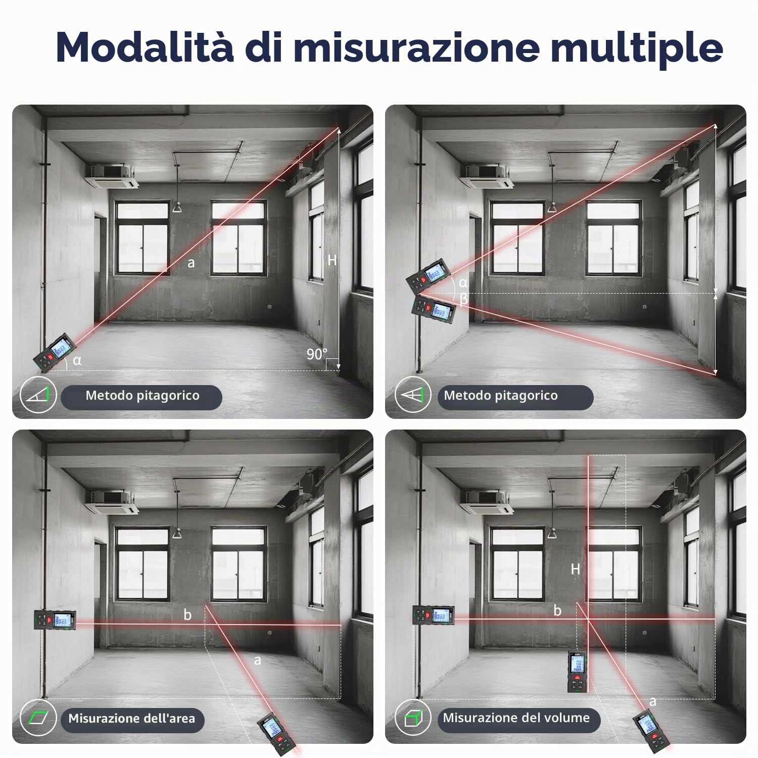 atolla Laser Measure Device