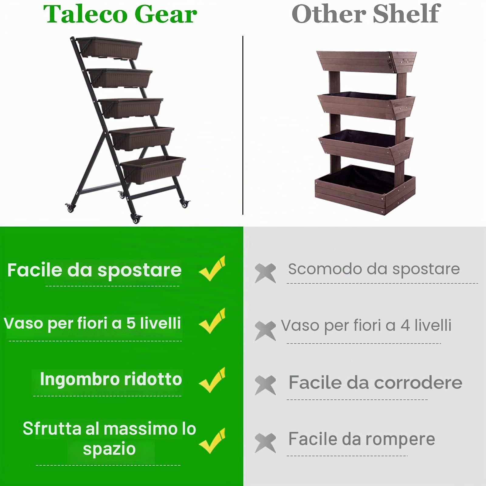 Taleco Gear, aiuola rialzata da giardino verticale, fioriera rialzata a 5 ripiani, per fiori e verdure, per esterni e interni, media