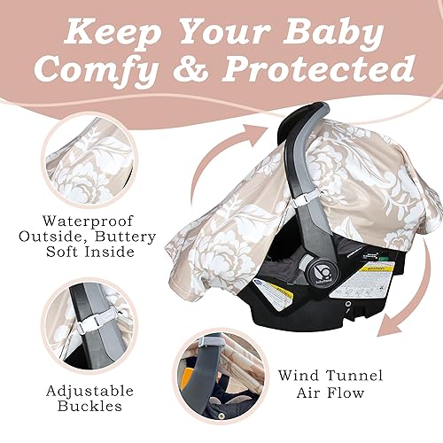 Miniatura 4 de Toldo protector multiusos para bebé y tapete de juego, funda de lactancia o lactancia, funda de asiento de bebé resistente a la intemperie, asiento