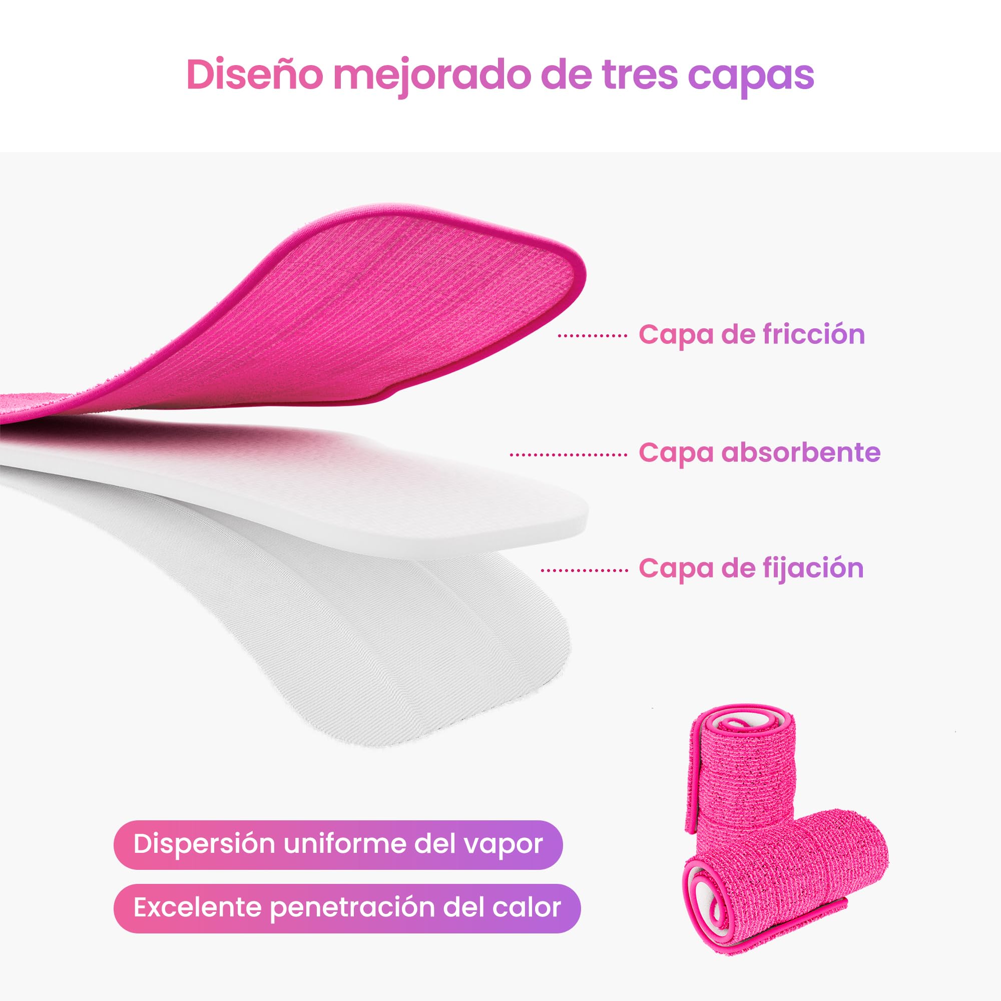 Schenley paños de Microfibra para mopa a Vapor, Pack de 6 recambios Lavables y Reutilizables, compatibles con Schenley SLFCSM061