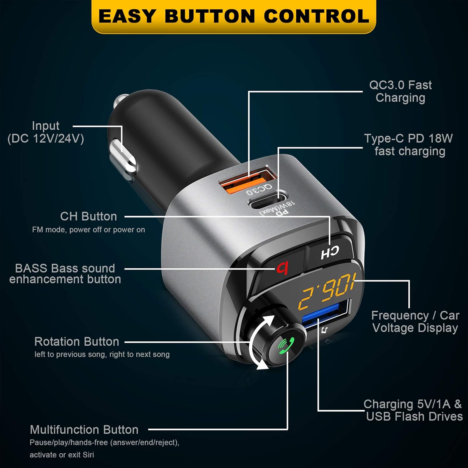 IMDEN Bluetooth 5.0 FM Transmitter for Car, QC3.0+Type-C PD 18W Wireless Bluetooth FM Radio Adapter Bass Sound Music Player FM Car Kit with Hands-free Calling and 3 USB Ports Charger Support USB Drive : Electronics