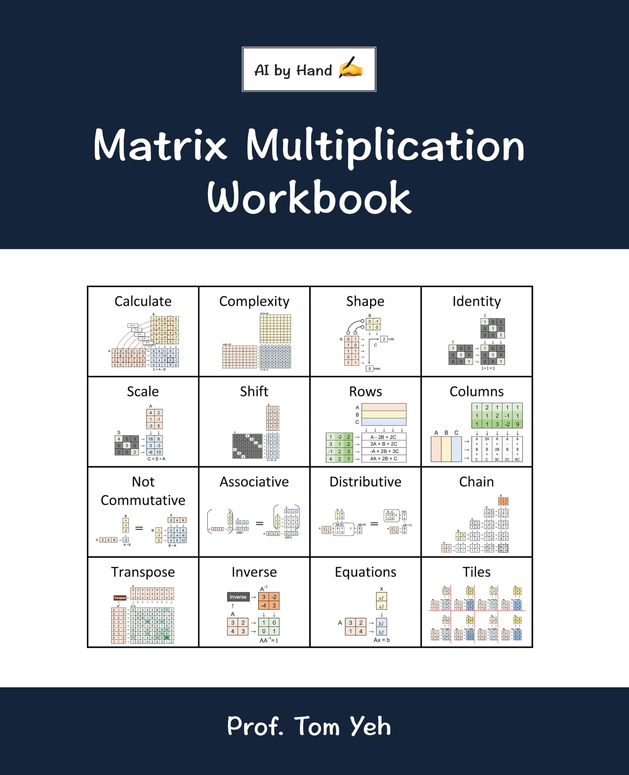 Matrix Multiplication Workbook: Fill-in-the-Blank Puzzles to Build Real Intuition by Hand