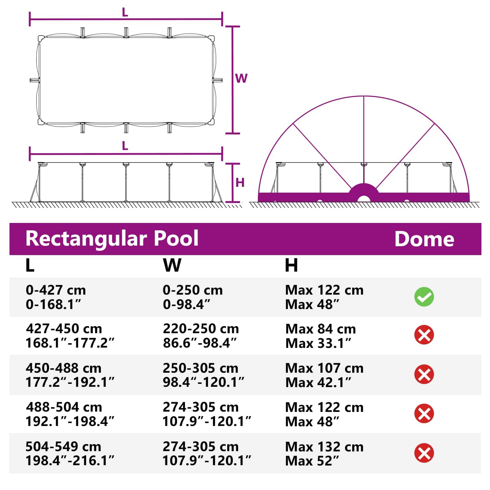 Pool Dome 472 x 460 x 229 cm in poliestere 185T con rivestimento in PU, copertura per piscina pieghevole con materiale resistente ai raggi UV e borsa per il trasporto