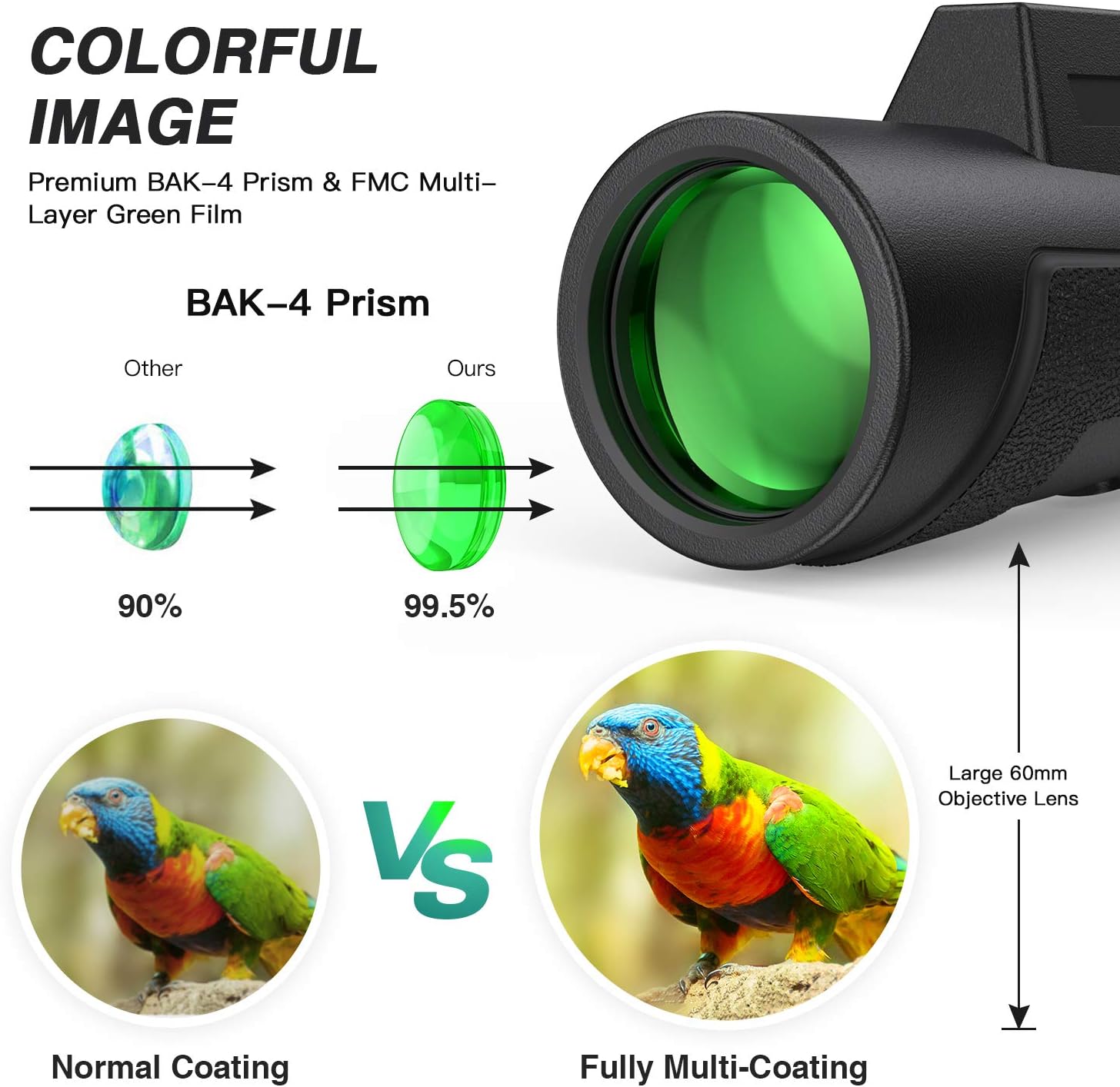 Monocular Telescope - 12X50 High Power HD Monoculars with Holder & Tripod Waterproof Pocket Scope for Smartphone - Clear BAK4 Prism for Bird Watching, Camping & Match