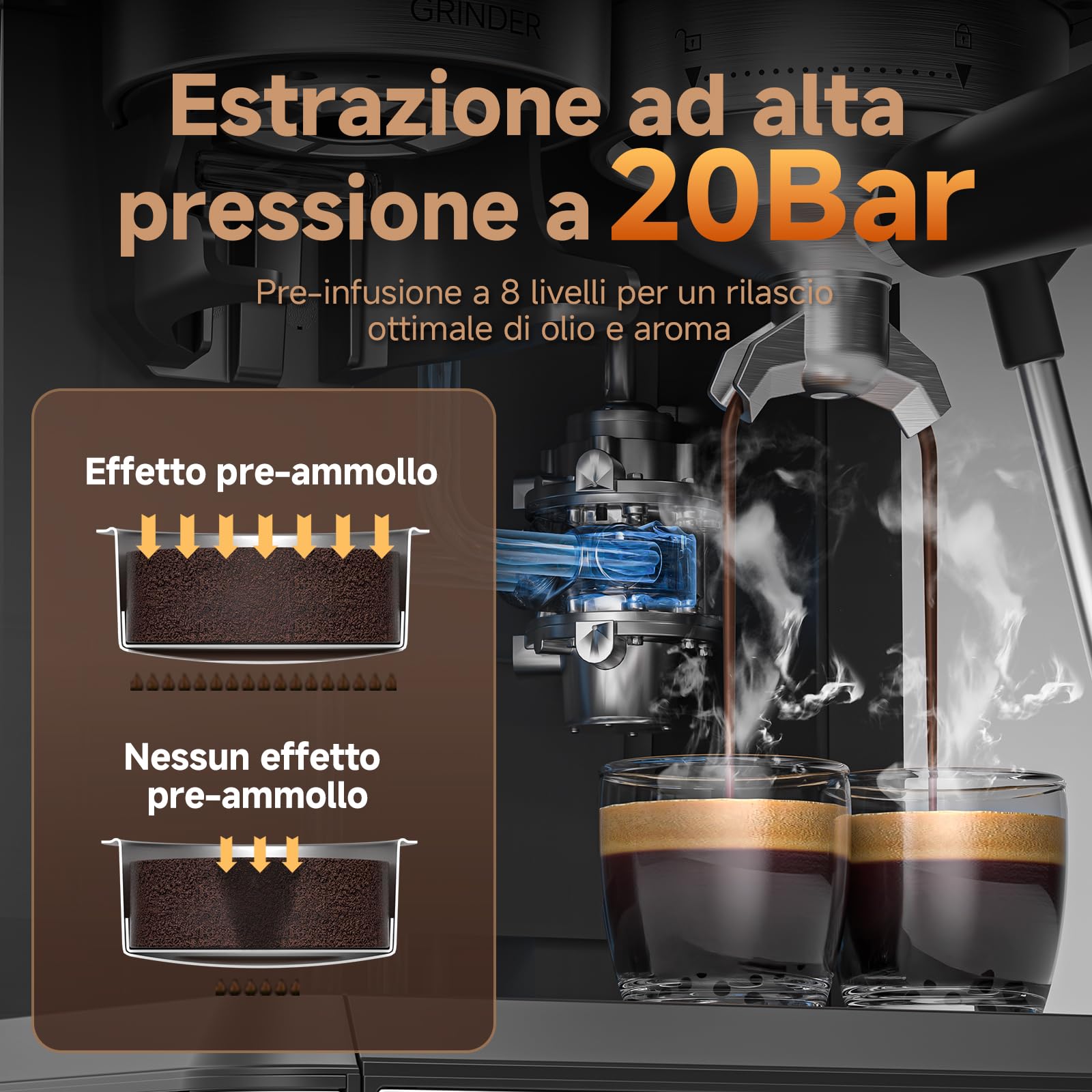 AMZCHEF macchina caffè con macinino, macchina da caffè espresso 20 bar per casa con montalatte, 3 livelli di temperatura, 20 impostazioni di macinatura, display touch