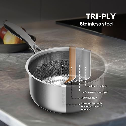 Miniatura 3 de COOKER KING Juego de 6 ollas antiadherentes híbridas de 1.5 y 2 cuartos de galón y ollas de 5 cuartos con tapas de vidrio, utensilios de cocina de