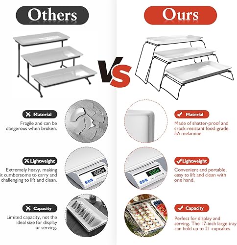 Miniatura 7 de Juego de bandejas de melamina extra grandes de 3 niveles y soporte para cupcakes para eventos de fiesta, platos de 17 pulgadas con soporte