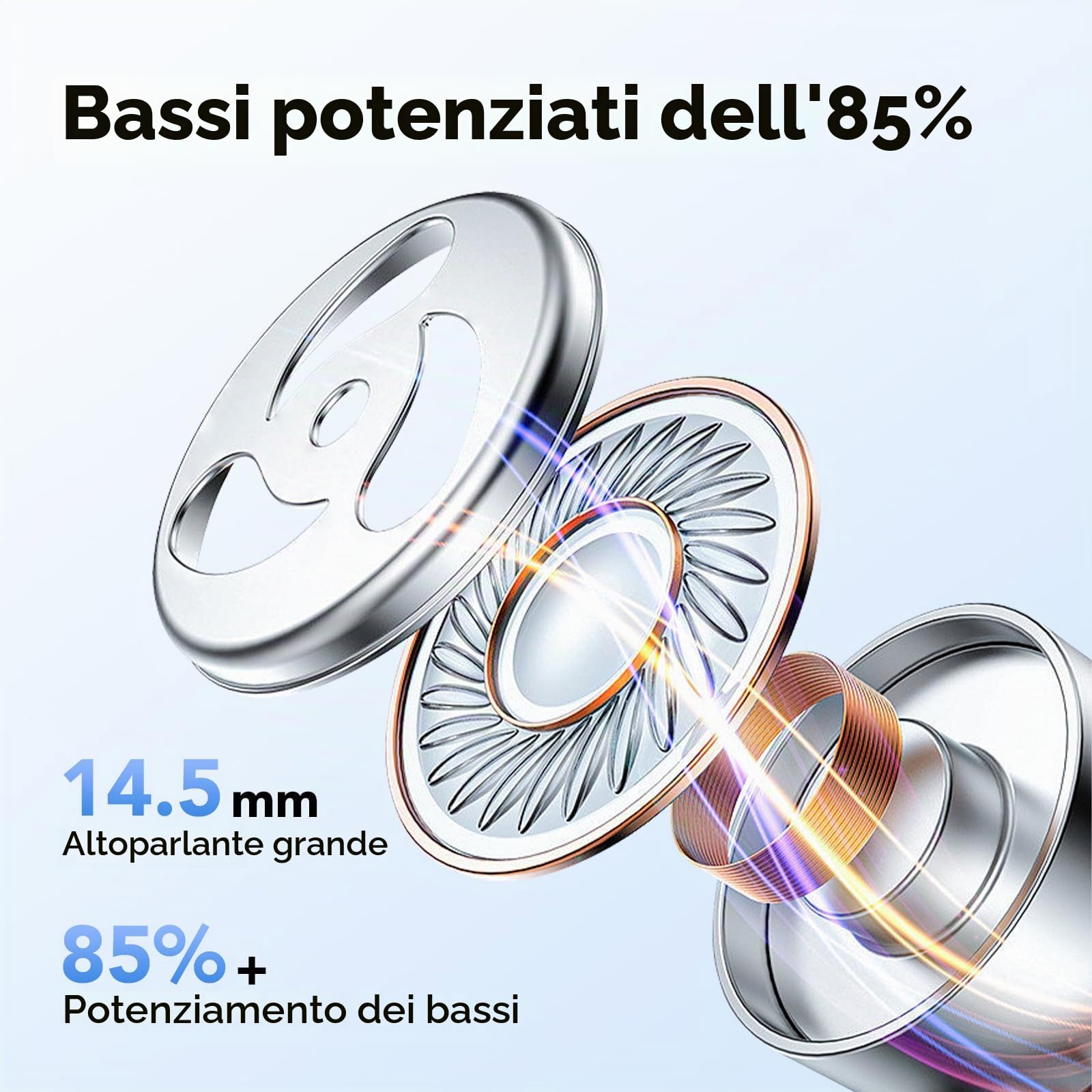 Cuffie Bluetooth, Sport Auricolari Bluetooth 5.3 con Gancio per Orecchio, 60H con Indicatore LED per Cassa di Ricarica, Chiamata ENC HD, Vestibilità Comoda, Impermeabile IPX7(Blu Profondo).