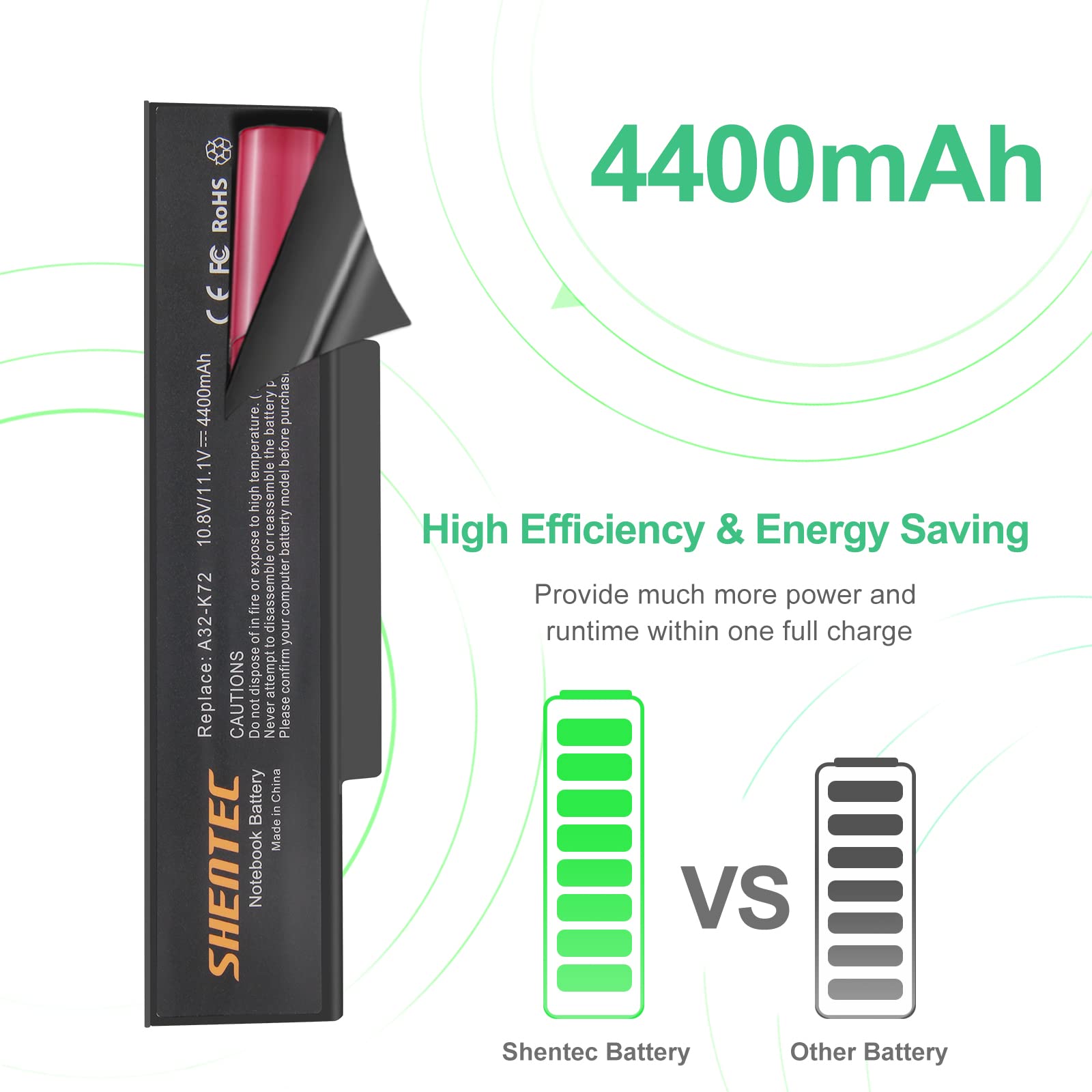 vhbw Compatible with ASUS A72, A72D, A72DR, A72F, A72J, A72JK, A72JR, K72, K72D, K72DR, K72DY Notebook (5200mAh, 10.8V, Li-Poly, Black