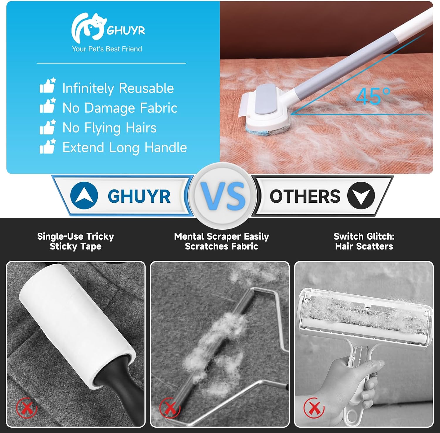 Pet Hair Remover Reusable Washable Multi-Surface Tool for Home & Car