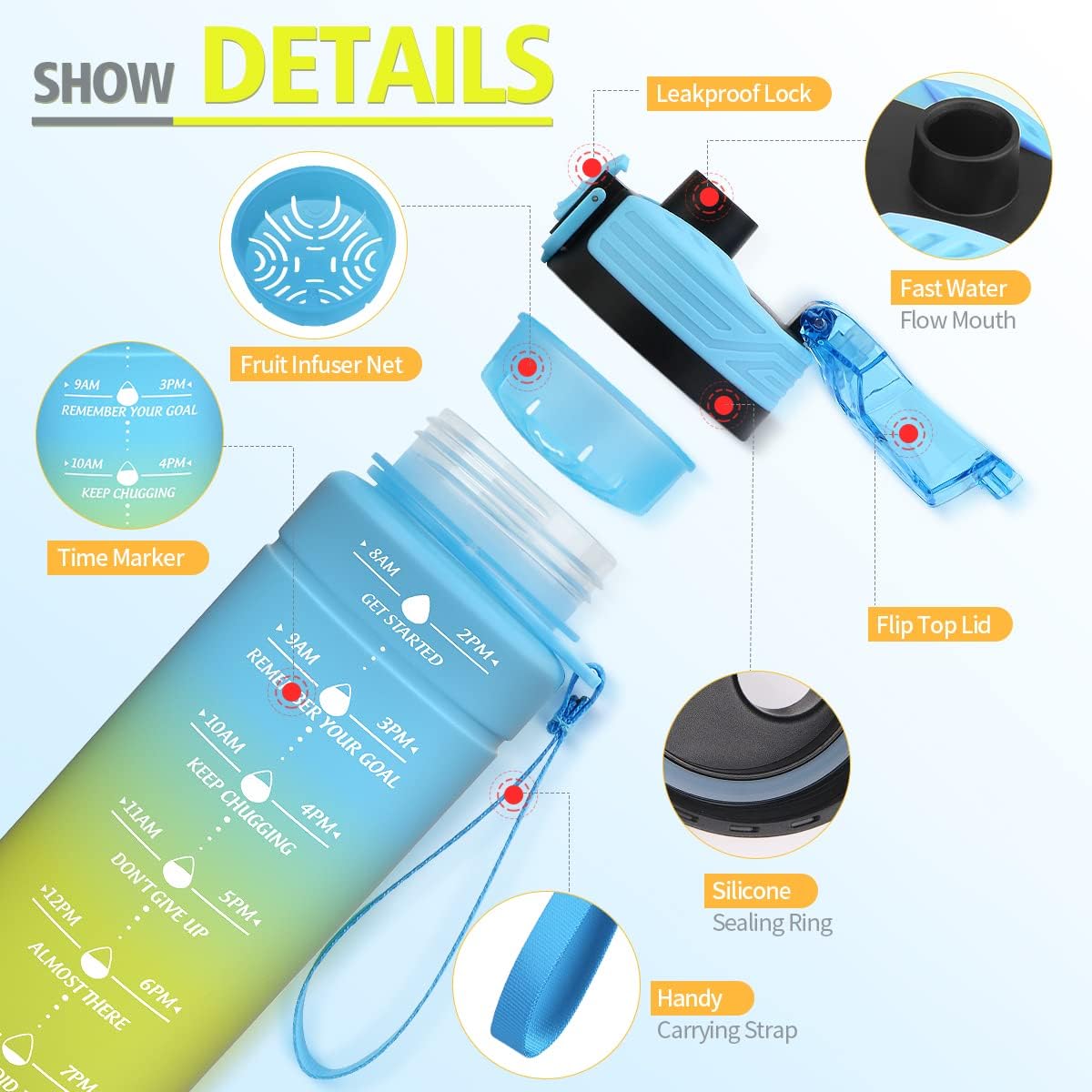 Niggeey 500ml & 700ml & 1000ml Motivational Water Bottle with Time Marker, Sports Water Bottles - Image 4