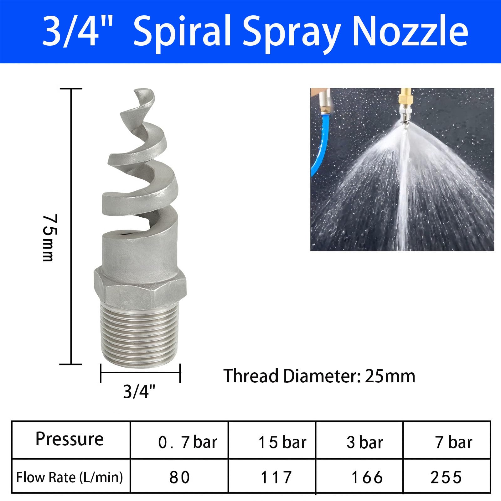 Spiral Stożek rozpylający dyszy, Dysze mgły spiralne ze stali gwint męski, chłodzenie gazu, czyszczenie, nawadnianie ogrodu, 1/4-2 cal