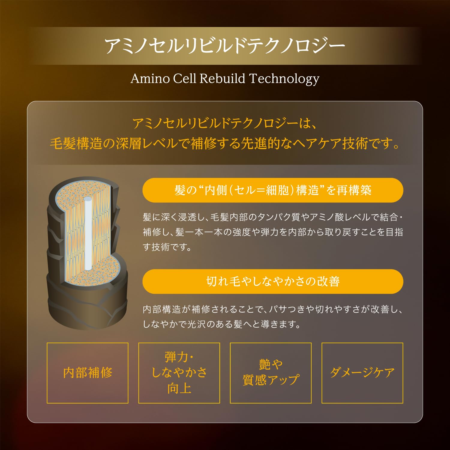 Amazon.co.jp: BCKUR BCディープ スリーク オイルタイプ 洗い流さない