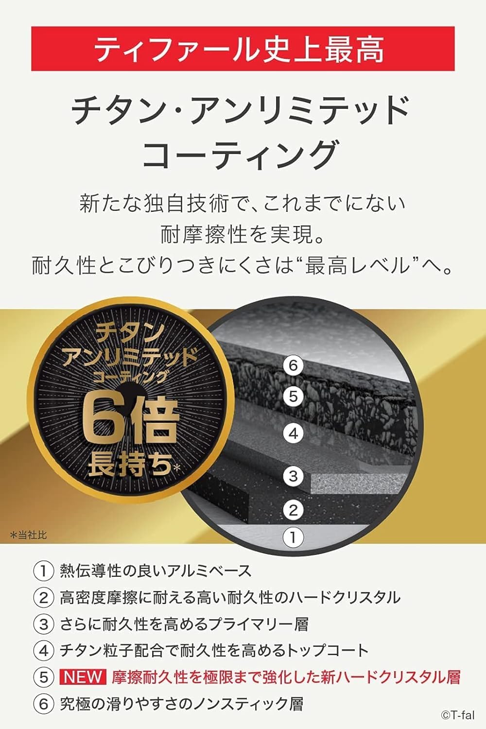 Amazon.co.jp: ティファール 取っ手のとれる フライパン 26cm IH ガス