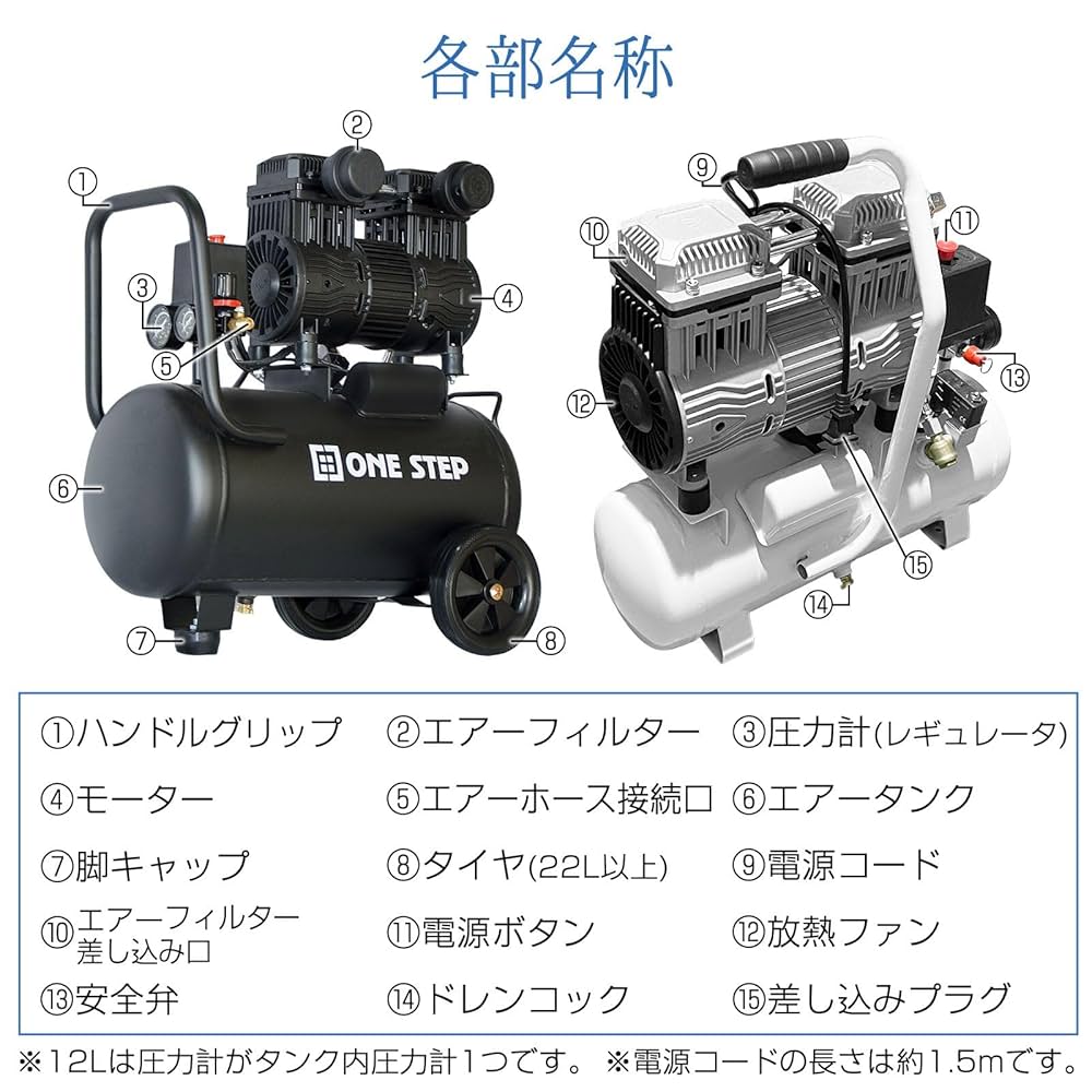 コンプレッサー 200v 静音 オイルレス 160L 2231 ONE STEP エアーコンプレッサー 200v オイルレス 静音 160l 圧力