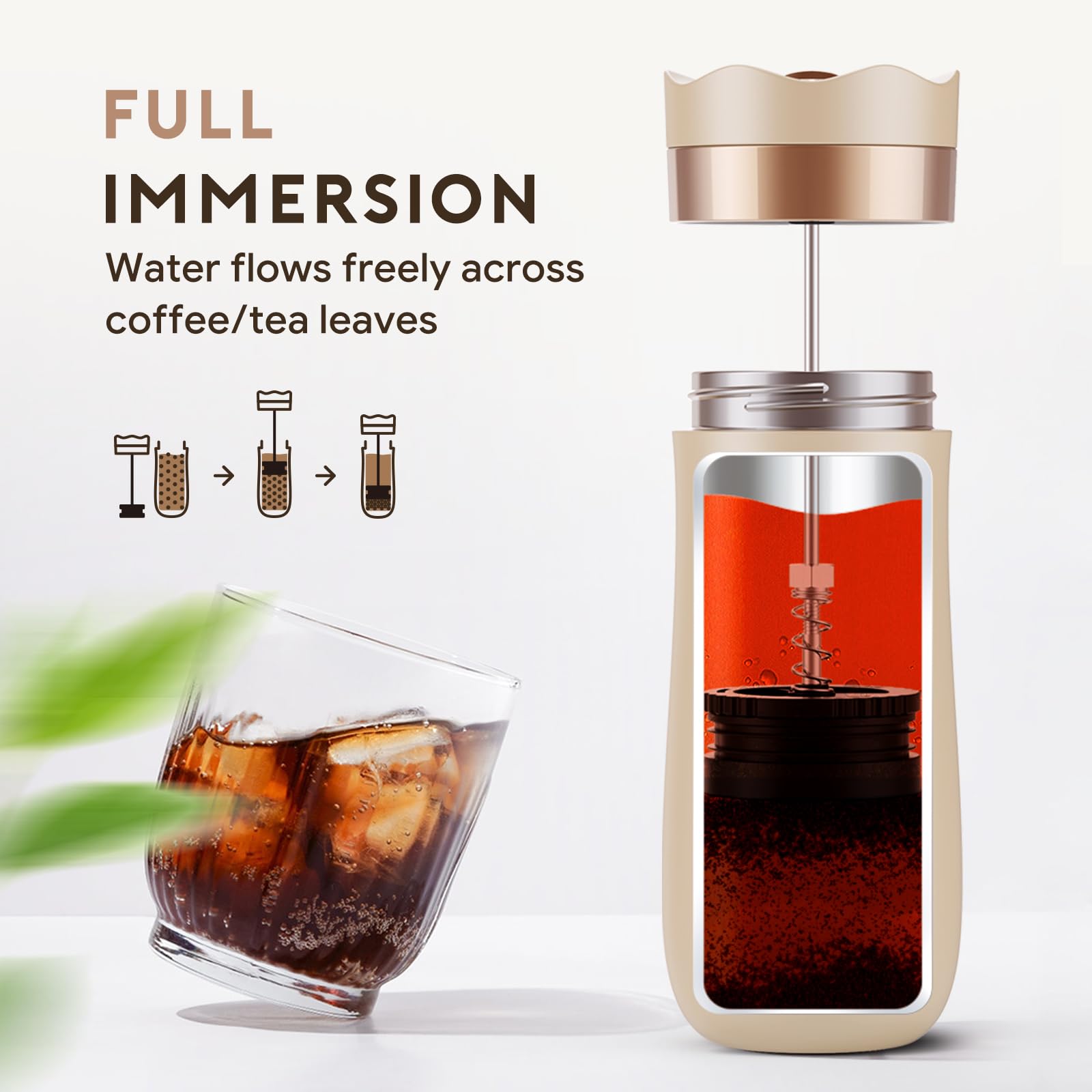 RECAFIMIL Travel French Press Coffee Maker 12oz Stainless Steel Portable French Press Coffee Mug for Camping and Travelling Upgrade Version - Image 3
