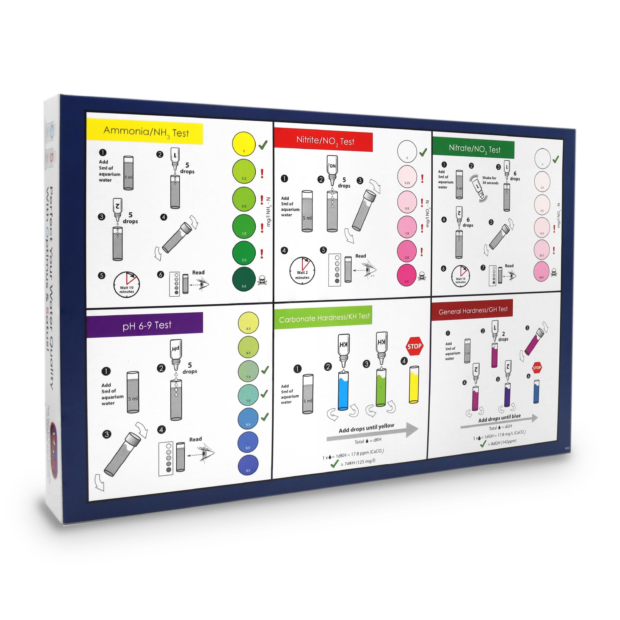 NT Labs NT170 Kit di analisi Multi Test 6 in 1