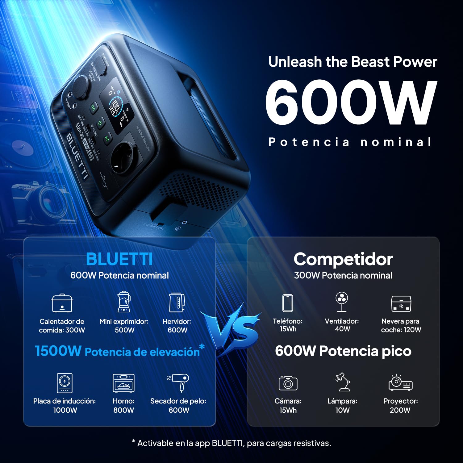 BLUETTI Elite 30 V2 Estación de Energía Portátil, Generador Solar de 288Wh, 600W Salidas CA (Power Lifting 1500W), Batería LiFePO4 de Carga Rápida para Camping, Viajes por Carretera y Cortes de Luz