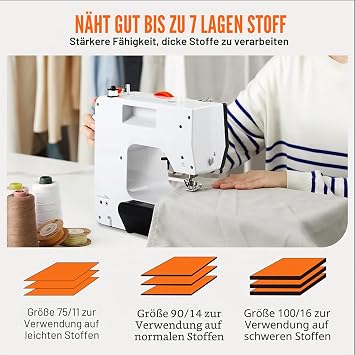 Computerized Sewing Machine Embroidery Machine with Two Speeds 38 Integrated Stitches and Sewing Pedal Suitable for Small to Medium Sewing Projects and Repairs