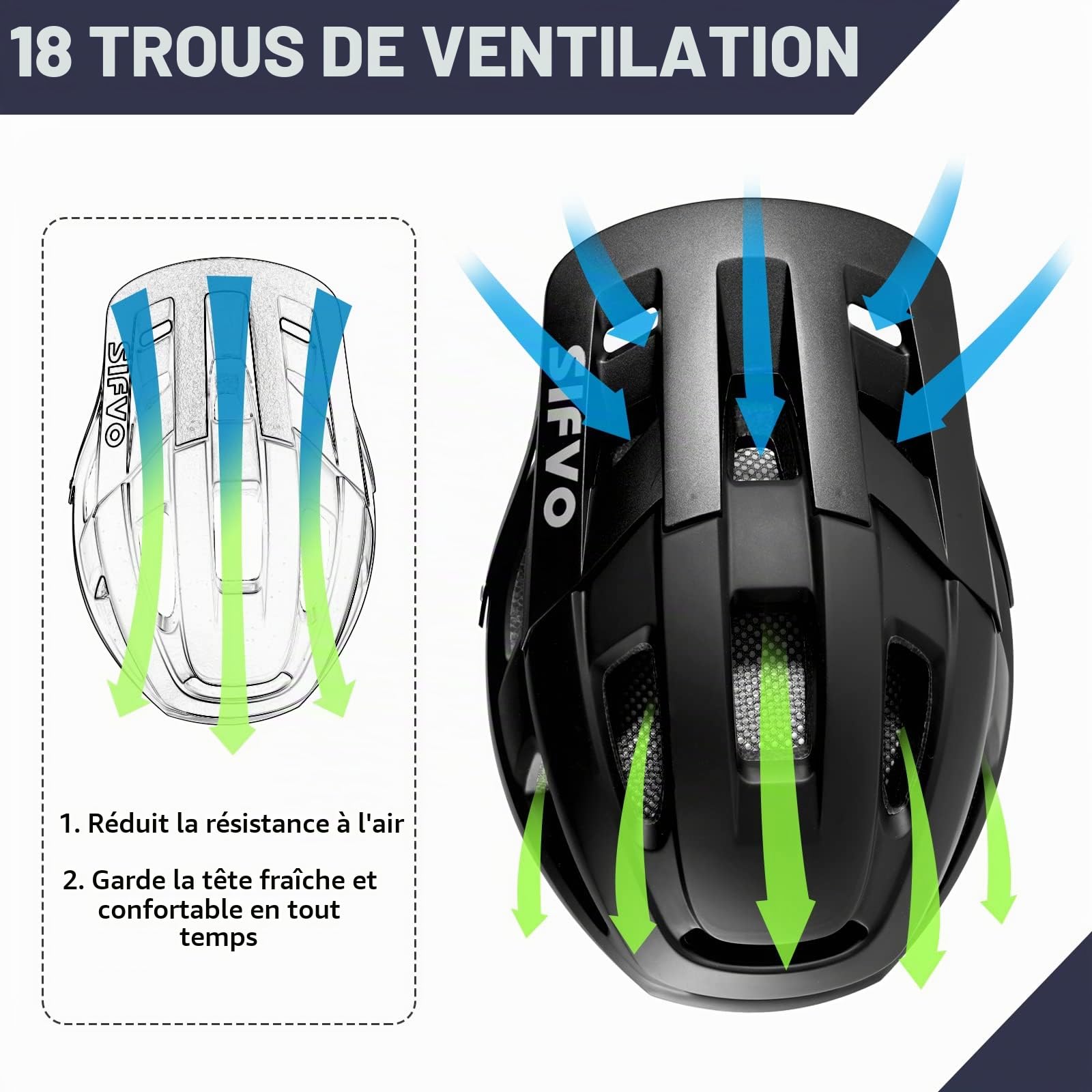 SIFVO Casque Velo Homme Femme, Casque Velo Route avec Visière Casque Velo Adulte Casque Velo VTT Multi-Sport Sûr et Confortable 54-62cm 【M/L】
