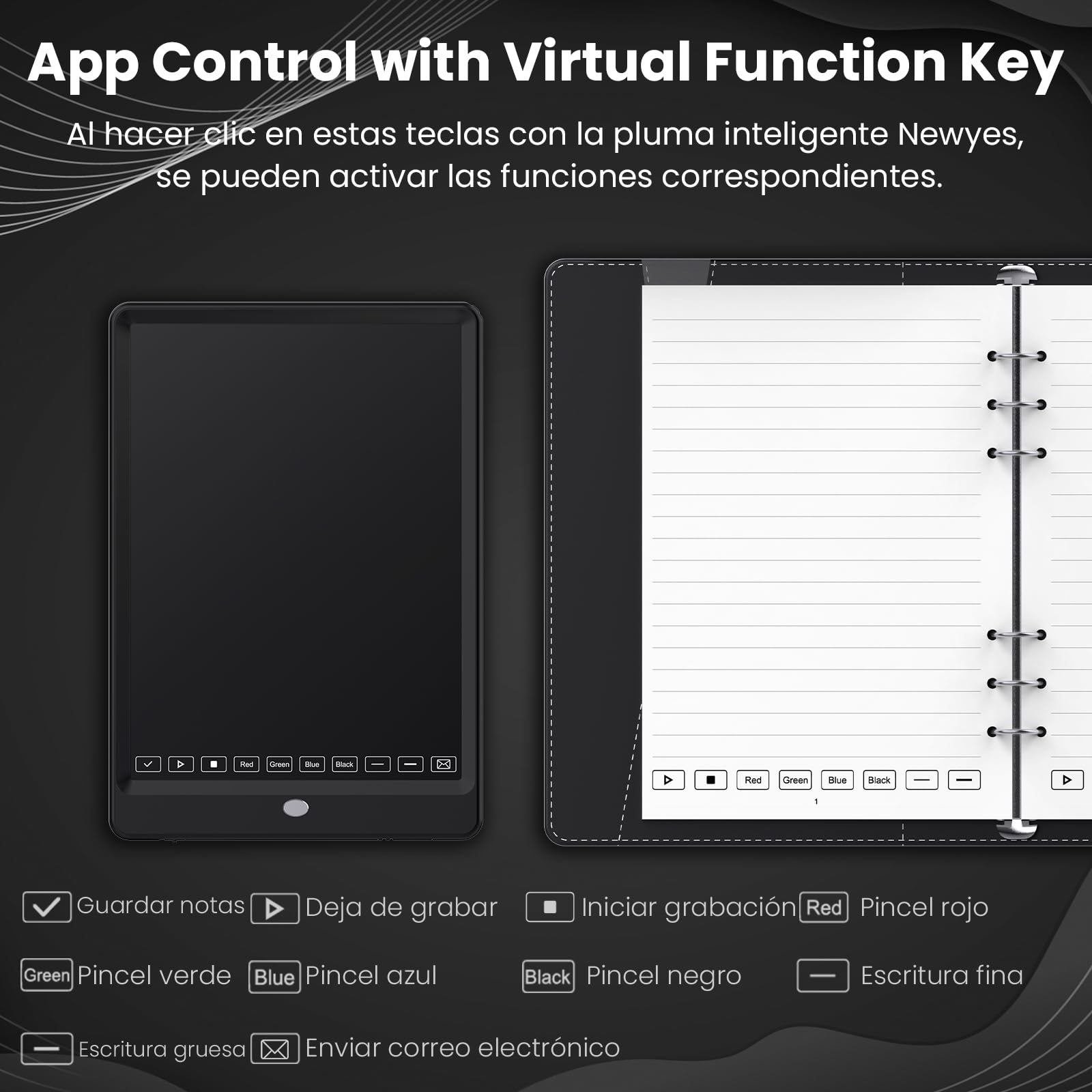 NEWYES SyncPen 3.0 Smart Pen - Synchronisez notes écran papier, compatible iOS Android