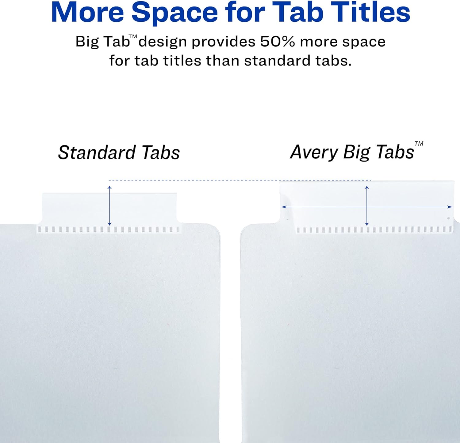 Avery Dividers for 3 Ring Binders, 8 Tab Plastic Binder Dividers, Pockets, Insertable Big Tabs, Vibrant Geometric Patterns, Extend Beyond Sheet Protectors (36 Sets of 07709)