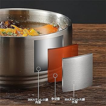 Amazon.co.jp: niubpulse スープボウル 麺丼 飯碗 ステンレス鋼