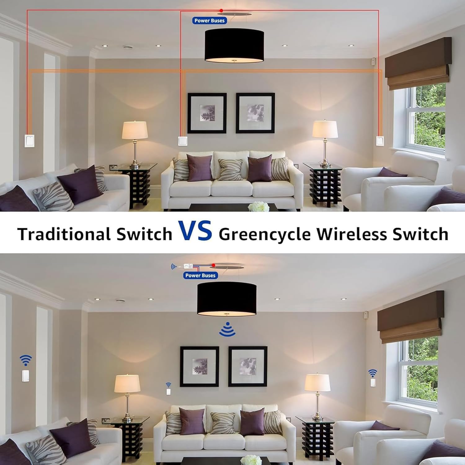 Greencycle Wireless Light Switch and Receiver Kit,Remote Wall Switch No Wiring Needed,1300FT Range,Remote Control On Off Switches for LED Lights,Ceiling Lights,Fans,IP66 Waterproof for Bathroom,3REV