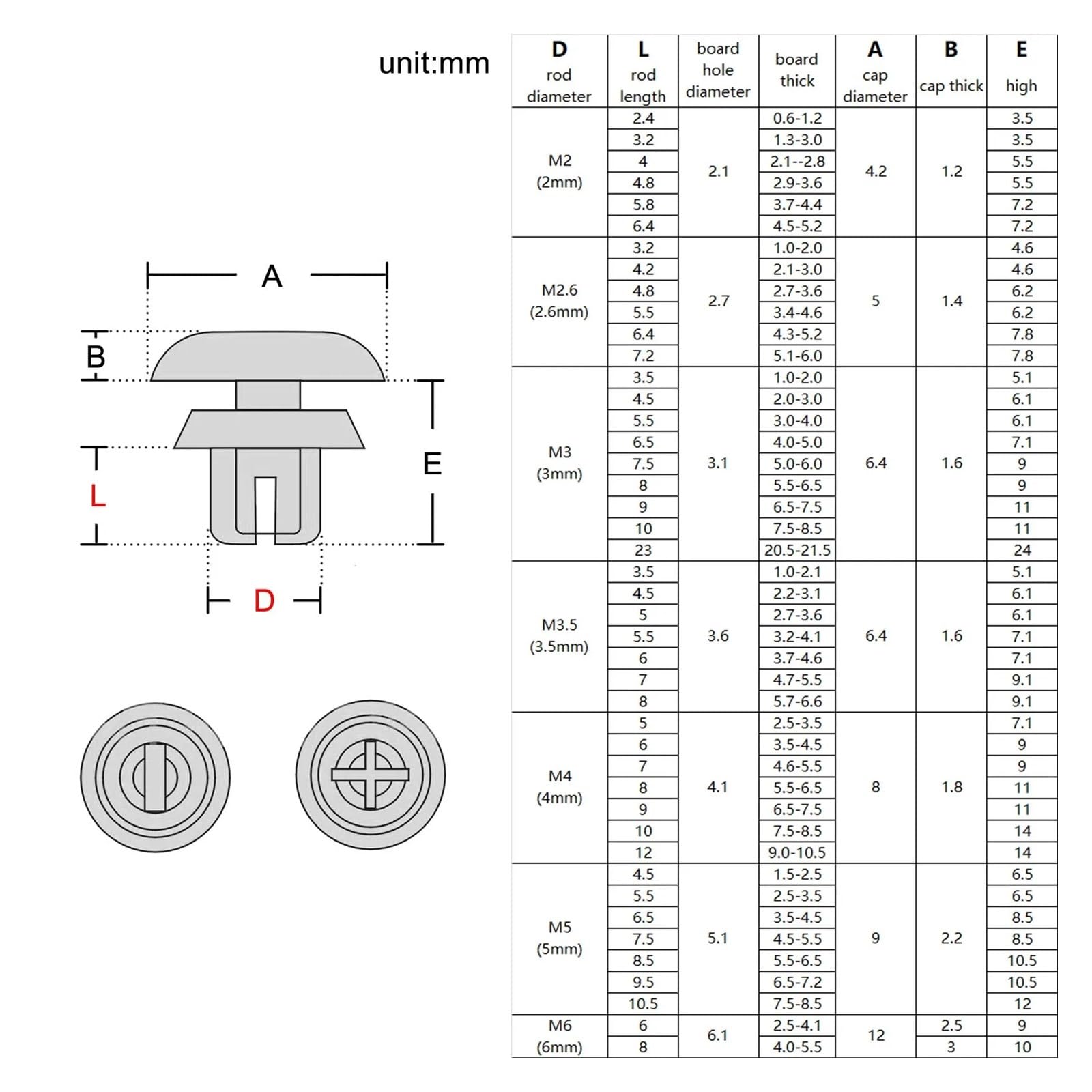 Electronics Assembly Fasteners 50-Piece Nylon Press Rivet Assortment ...