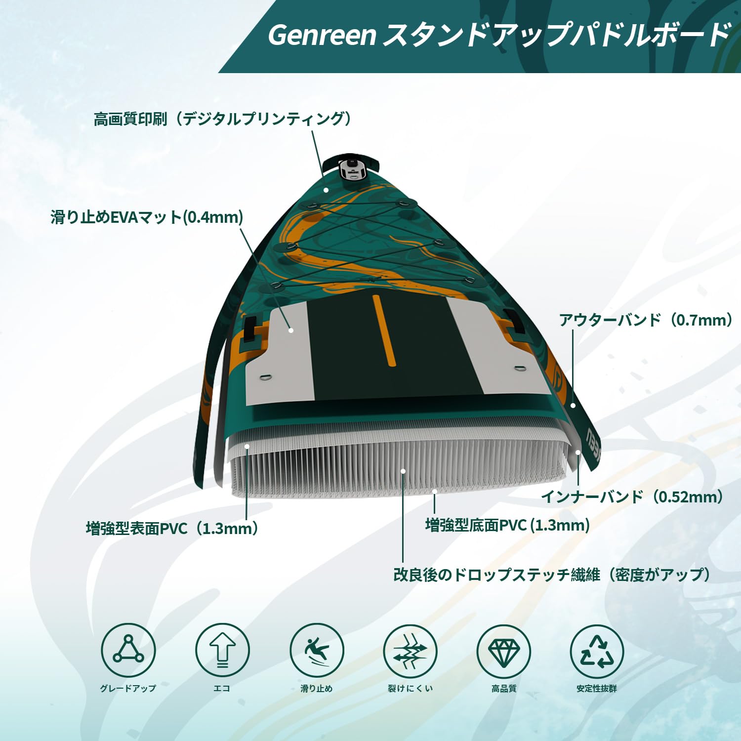 GENREEN スタンドアップパドルボード Amazon | GENREEN スタンドアップパドルボード supボード パドル
