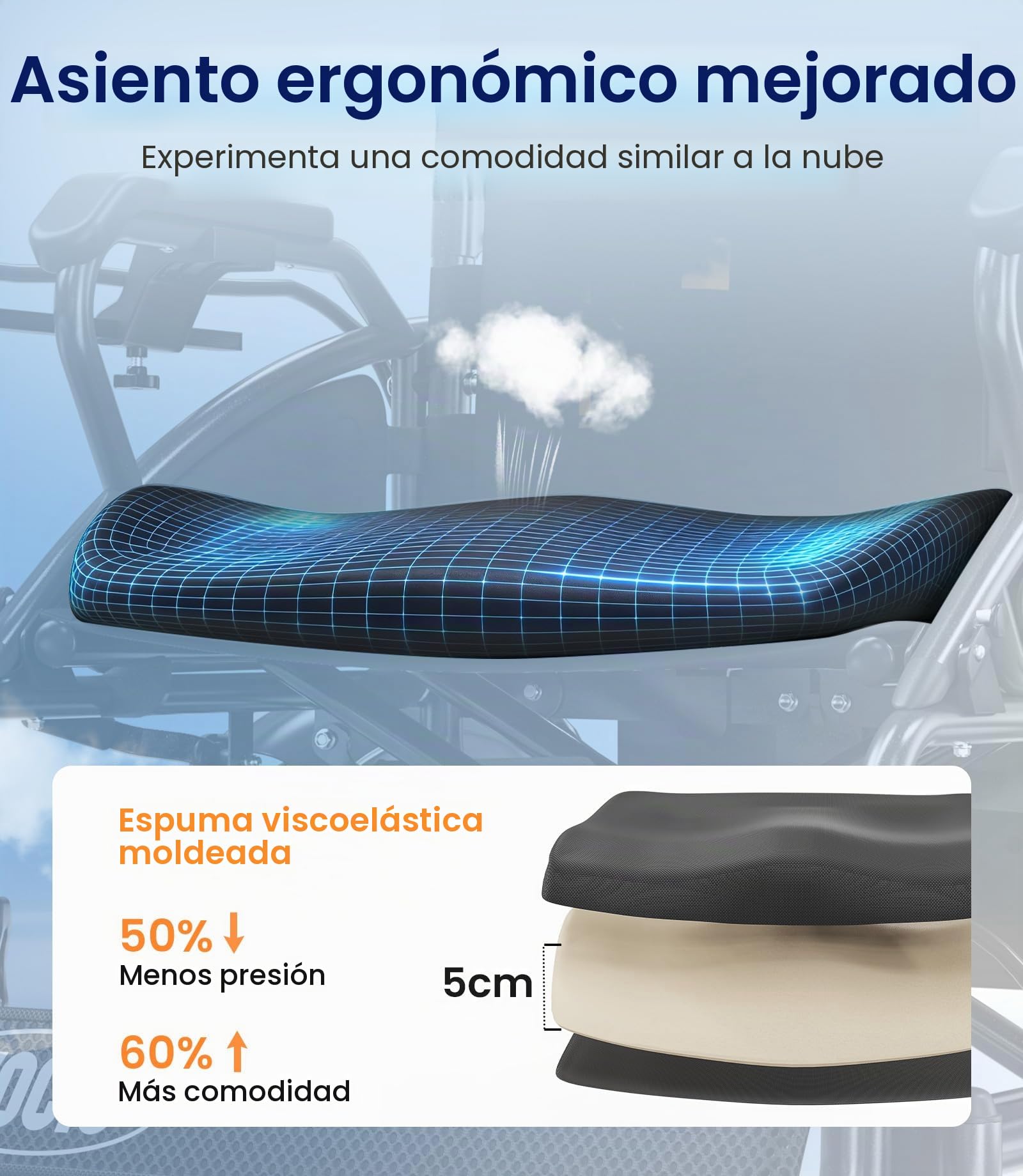 VOCIC V58 Silla de ruedas electrica plegable ligera para mayores 42KM | Sillas electricas minusvalidos 150KG,Electric wheelchair con neumático todoterreno de 40cm, Asiento suave de 45 cm, Gris