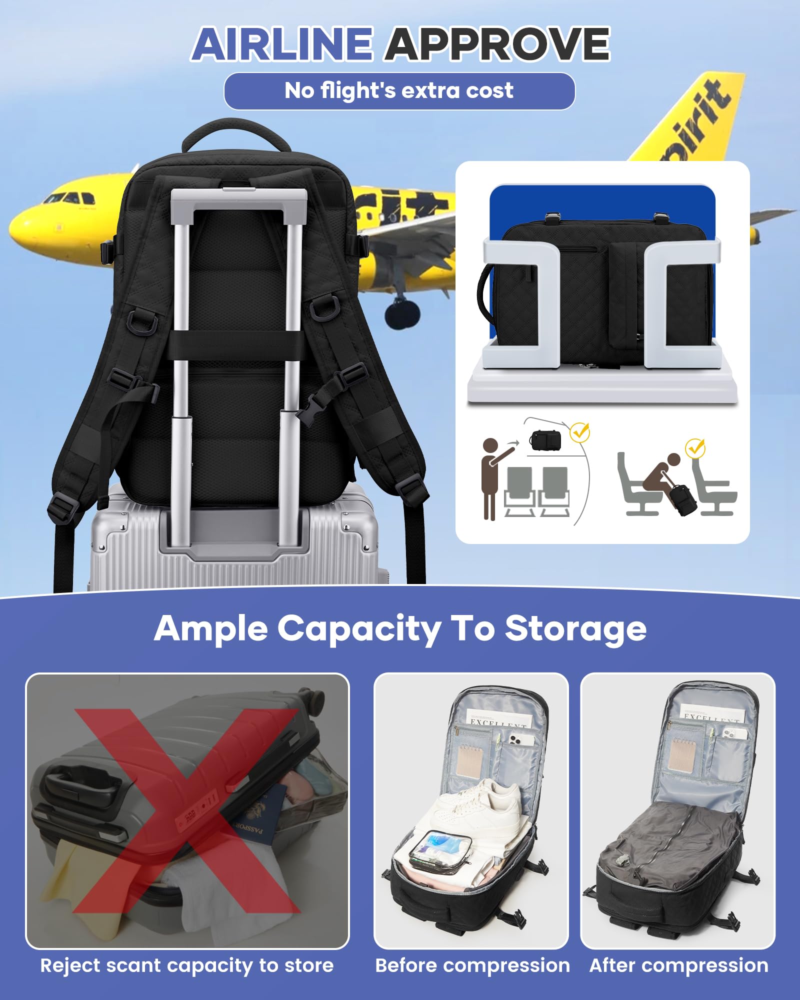 SZLX Zaino Ryanair 40x30x20 Sottovuoto con Pompa Zaino Ryanair 40x20x25 Donna Zaino da Viaggio Wizzair Bagaglio a Mano Uomo per Laptop da 14 Pollici Borse da Cabina 45x36x20 Easyjet con Porta Scarpe