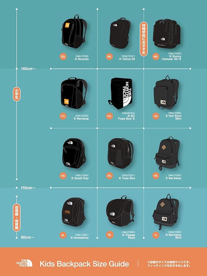 Amazon.co.jp: The North Face NMJ72350 Kids' Backpack K Sunny