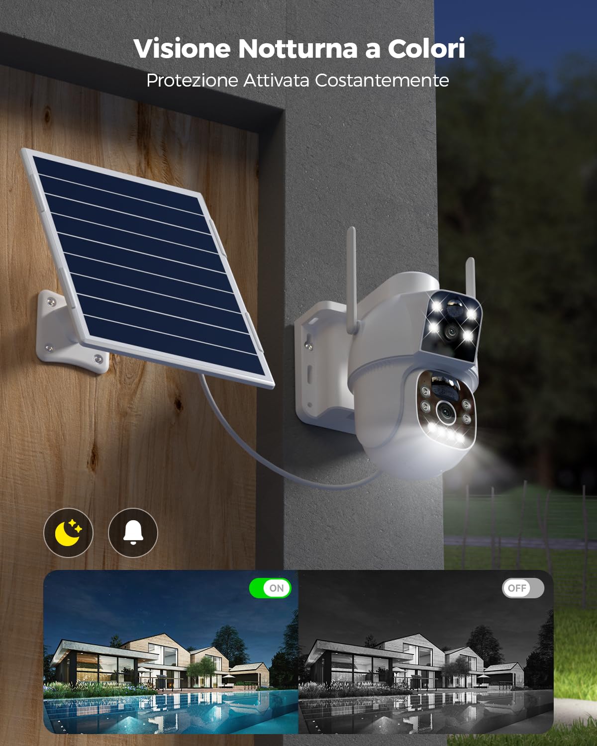 Ctronics 4GLTE Telecamera Solare Esterno con SIM Doppio Obiettivo, 15600mAh Batteria 8W Pannello Solare Telecamere senza Fili Dual-PIR Rilevamento Umano Visione Notturna PC/Cloud/IP66-NO WiFi (Bianco) | SIM, Batteria 15600mAh, Pannello Solare 8W, Dual-PIR