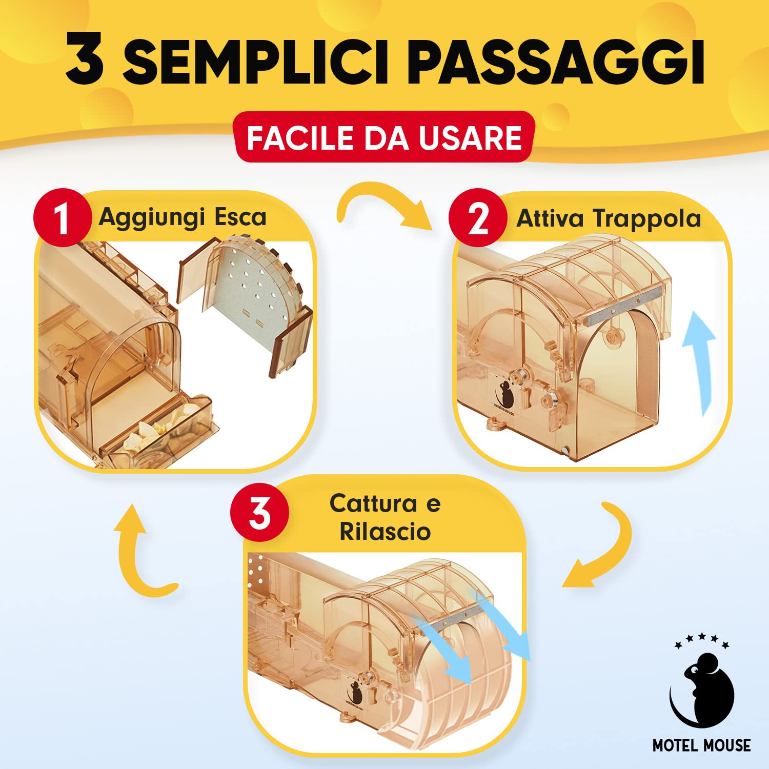 otel ouse Trappola per Topi e Ratti Vivi per Interni ed Esterni