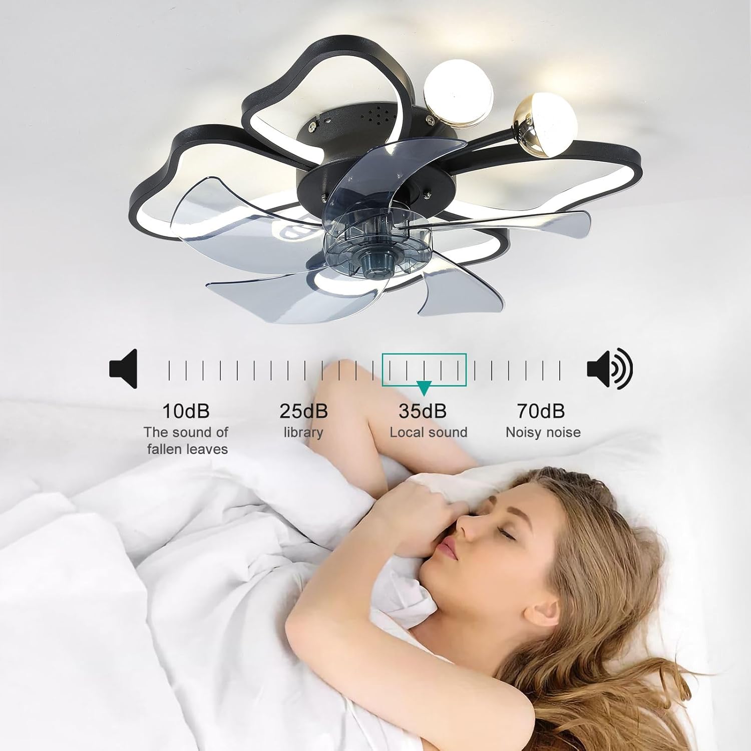 HomeLava 19.7 Ceiling Fan with Lights, Butterfly Ceiling Fan with Remote Control, Modern Dimmable Timing 6 Speed Low Noise Flush Mount Fan Light for Children’s Room Living Room