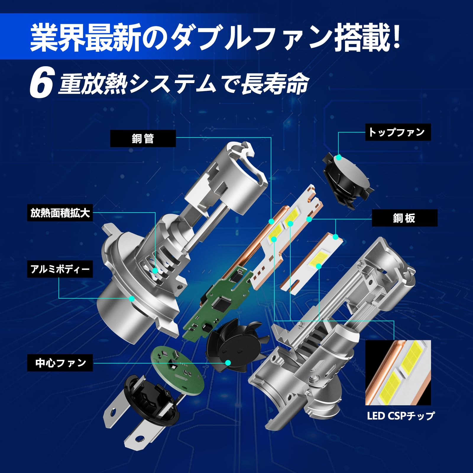 Amazon | TORAKIA H4 LEDヘッドライト 車検対応 36000LM 6500K 三面