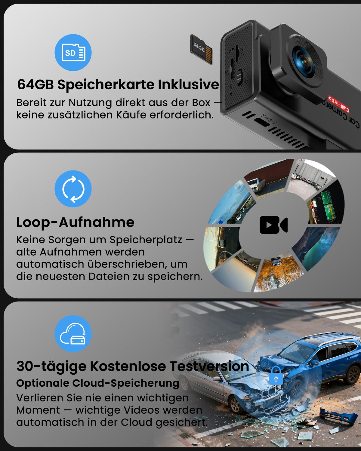 Dashcam Auto 4G LTE mit SIM Karte, Dashcam mit Parküberwachung mit Fern-Live-Ansicht, KI-Bewegungserkennung & Alarm, Zwei-Wege-Audio, GPS, Auto Überwachungskamera für Flotten & Familien, SD/Cloud