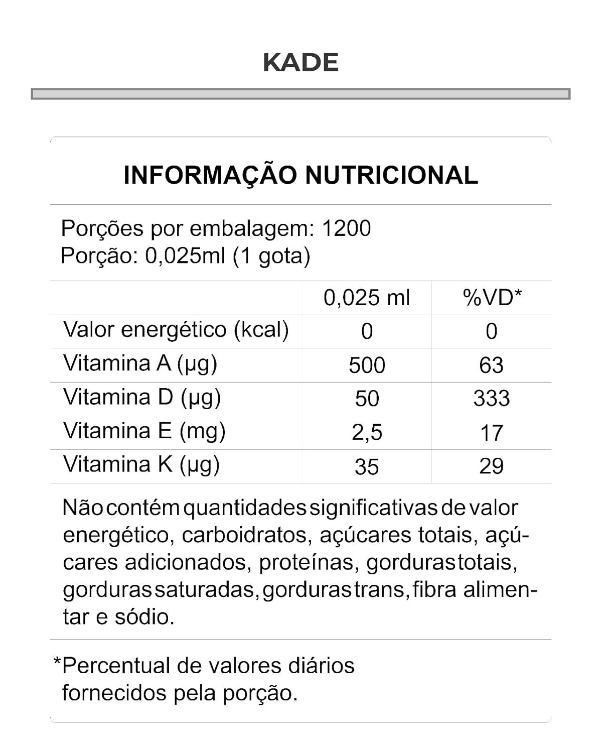KADE (vitaminas A, D3, E e K2) 30ml – Suplementar em promoção! Veja a oferta e mais achadinhos de Vitaminas & Suplementos 3 Hoje é o melhor dia para comprar KADE (vitaminas A, D3, E e K2) 30ml – Suplementar com aquele preço maroto! Promoção! Aproveite a oferta! 3