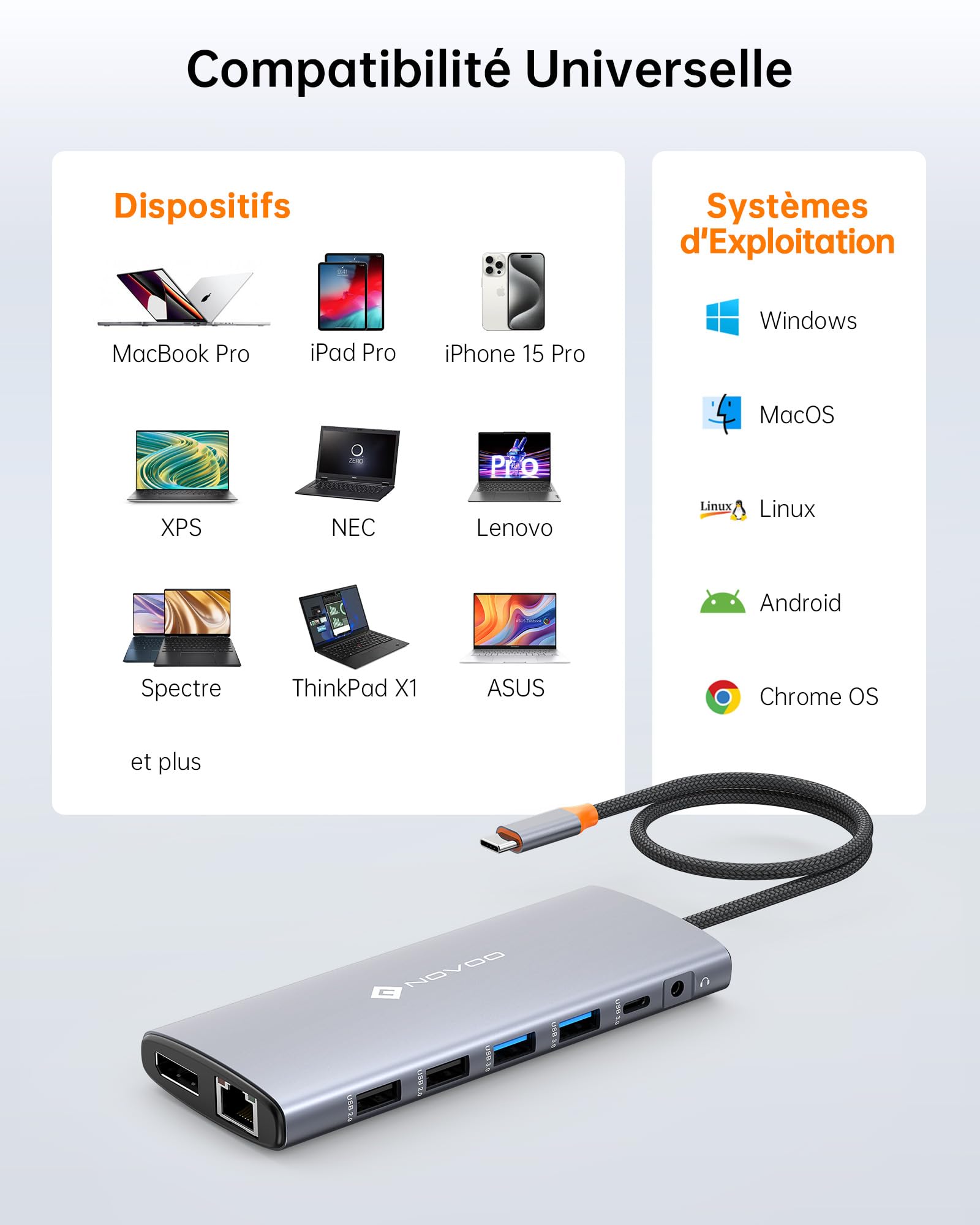 NOVOO Stacja dokująca 14 w 1 Dual Monitor, USB C do Dual HDMI, Displayport, Ethernet RJ45, 100W PD, USB 3.0/2.0, SD/TF i Audio, stacja dokująca USB C do MacBooka HP Dell