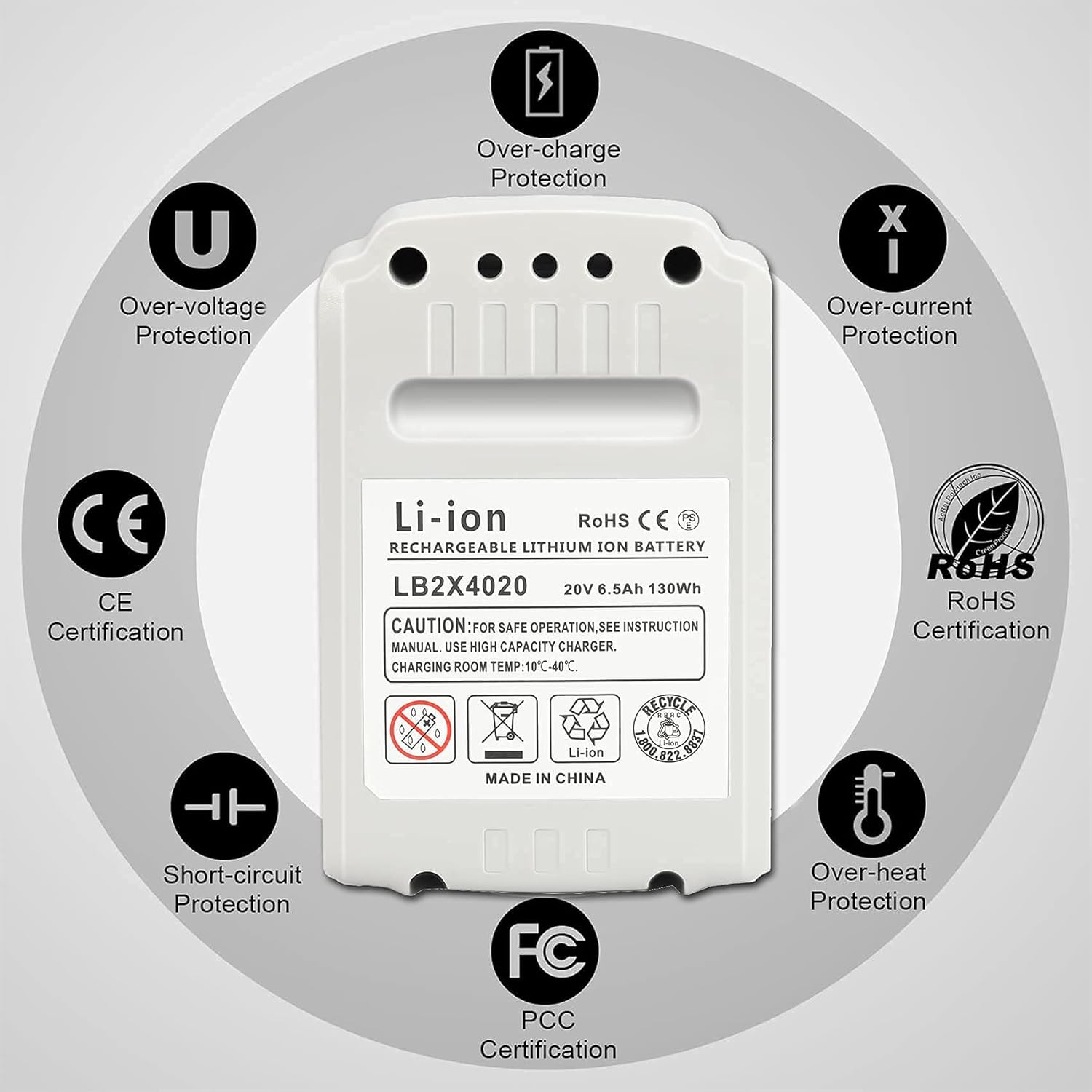 JYJZPB 6.5Ah Battery LB2X4020 Compatible for Black and Decker 20V Lithium Battery LB20 LBX20 LBX4020, for Black+Decker LBXR20 Battery Compatible for Black & Decker 20 Volt MAX Cordless Tools - Image 8