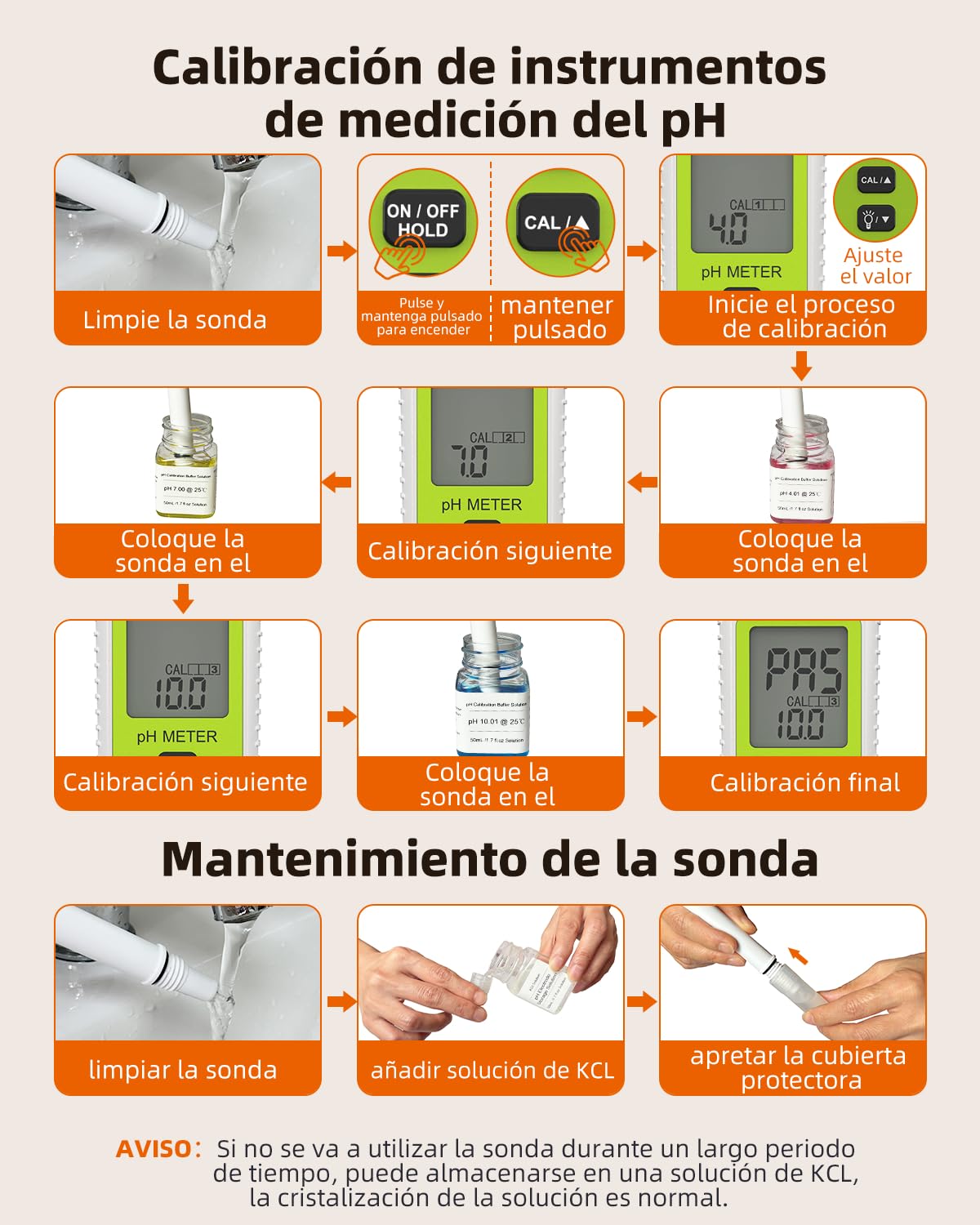 Tadeto Medidor de pH digital multifuncional para alimentos, kit de prueba de pH del suelo del jardín de alta precisión con pantalla LCD ℃/℉ para la planta/solución, agua y alimentos (Verde)