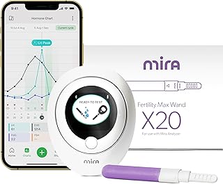 Mira Max Fertility Monitor & Ovulation Test Kit for Women, at-Home Hormo...