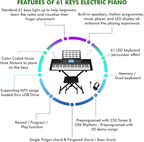 Miniatura 3 de Technical Pro Paquete de teclado de aprendizaje de piano eléctrico de 61 teclas con asiento, soporte y micrófono, 3 modos de aprendizaje,
