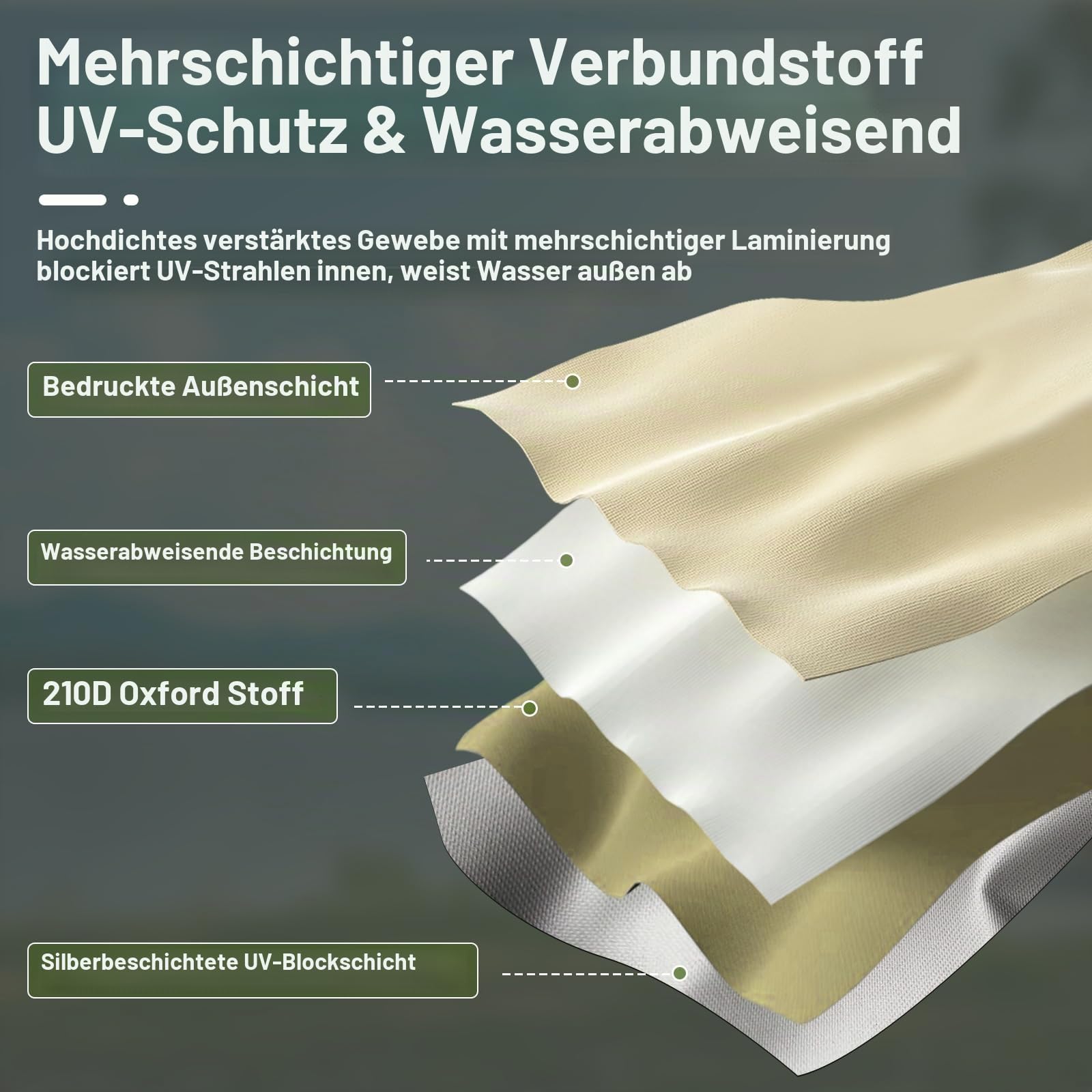 Pop-Up-Zelt für 3-4 Personen, Automatischer Aufbau in 10 Sekunden, Doppelwandiges, Wasserdichtes und UV-beständiges Kuppelzelt mit Tragetasche für Camping Wandern Strand