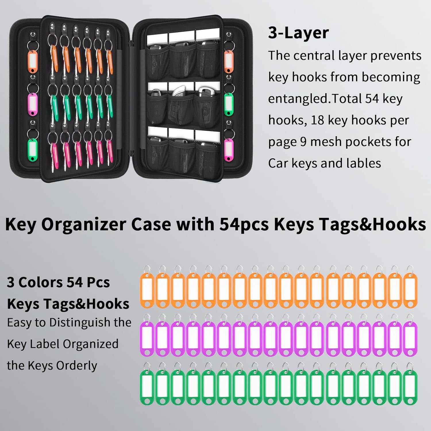 Key Organizer Case, Fireproof & Waterproof Key Holder Storage Bag with 54pcs Keys Tags, Portable Zippered Key Box for Home, Office, Estate Sales, Hotel Executives (54 Keys Tags Included)