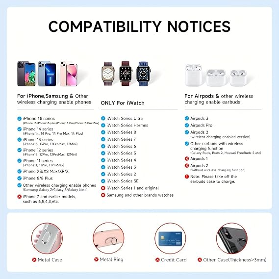 Wireless Charger 3 in 1, RELAXYO Travel Fast Wireless Charging Station for Apple, Compatible with iPhone 15 14 13 12 11 Pro/Max/XR, for iWatch 9/8/7/6/5/4/Airpods 3/2/Pro Gift for Mom Dad Friends